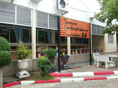 คำอธิบาย: 1466651257716
